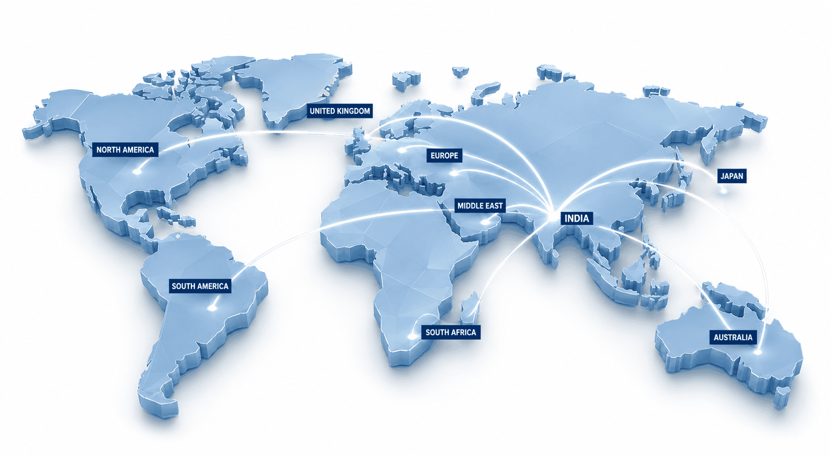 Primacy Industries - About Us